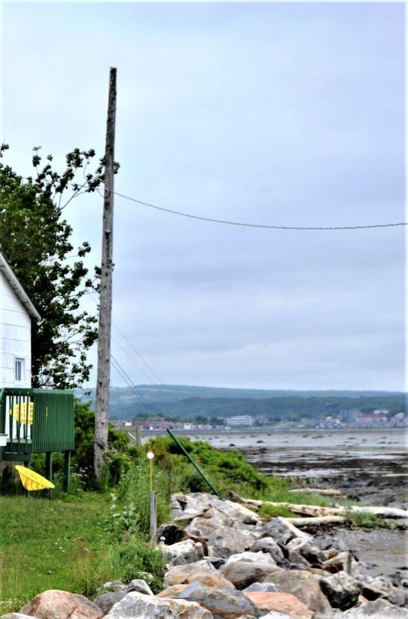 Motel Rimouski Eksteriør bilde